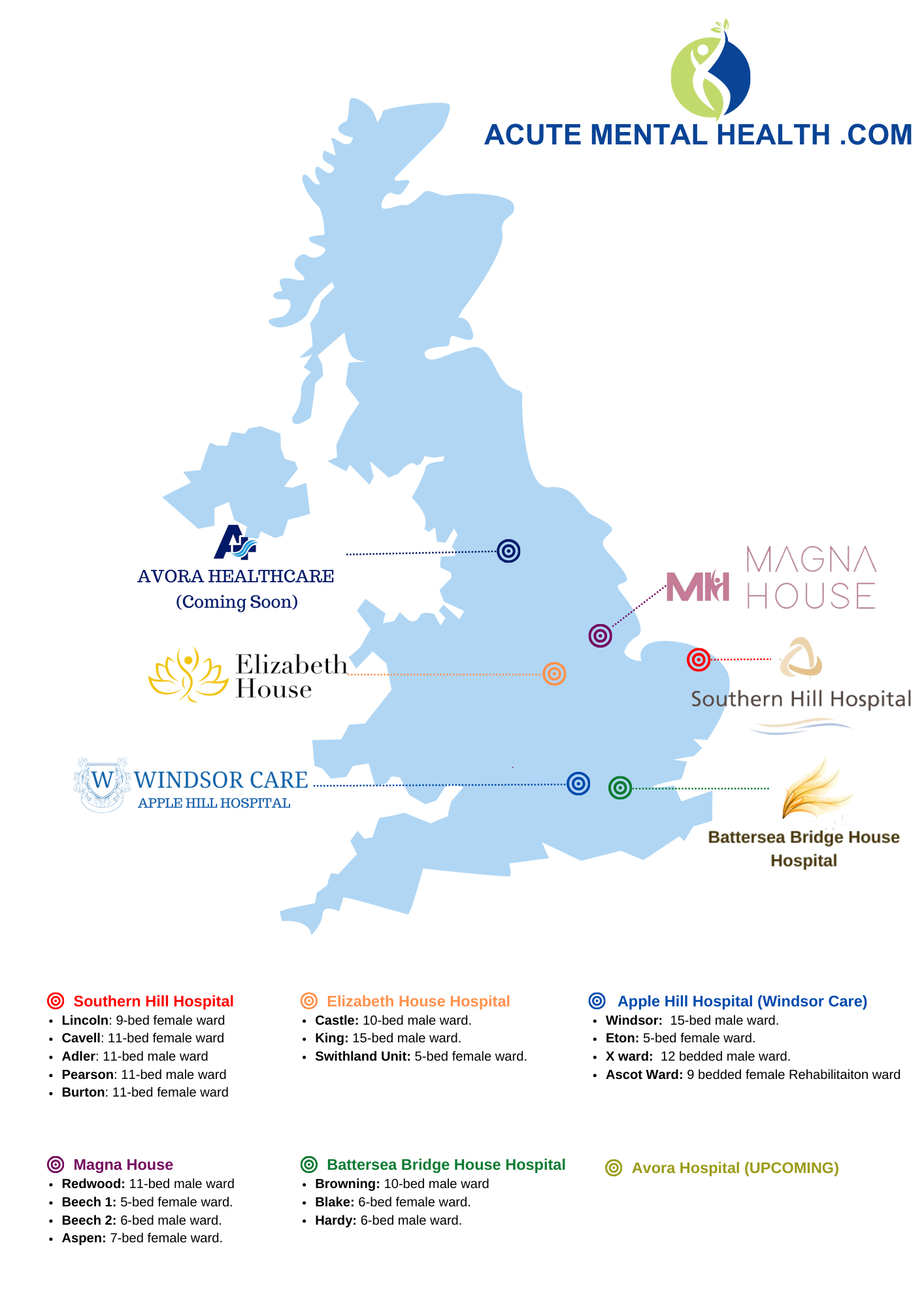 AMH Map